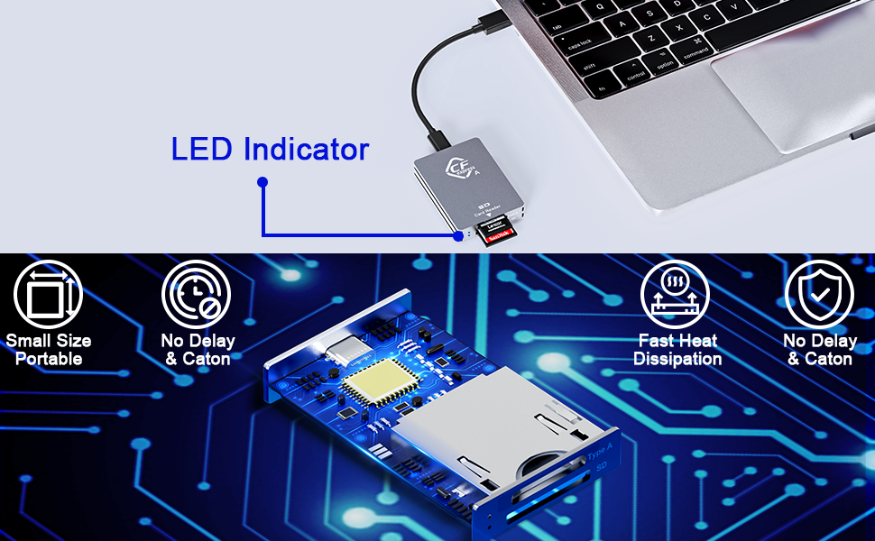 prograde card reader
