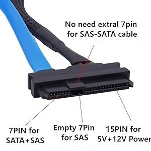 sas sata plug