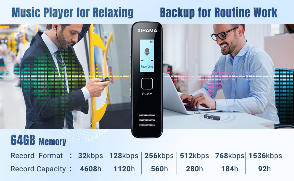 A Backup for Routine Work, A Music Player for Relaxing