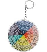 Emotion Wheel Chart, Colorful Feelings Wheel Round Mood Wheel Therapy Emotions Mental Health Colo...