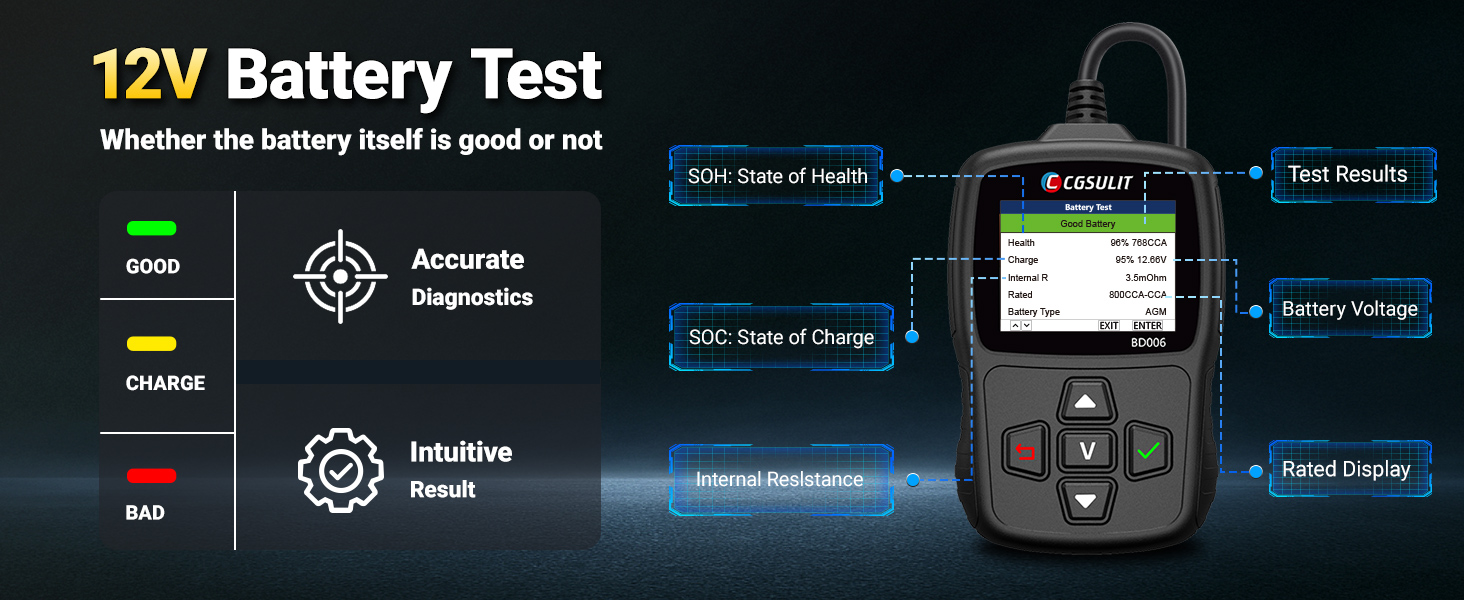 battery tester automotive