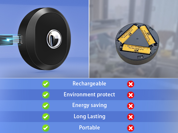 Rechargeable Puck Lights