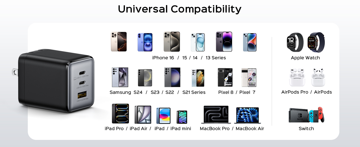 Universal Compatibility