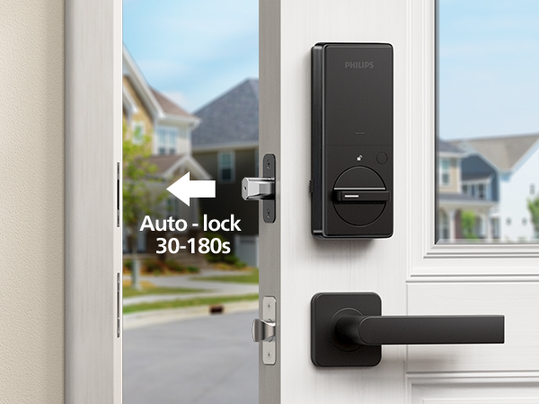 smart door lock