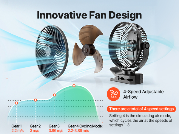 small clip on fan