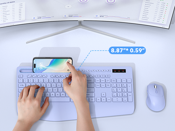 Wireless Keyboard and mouse combo
