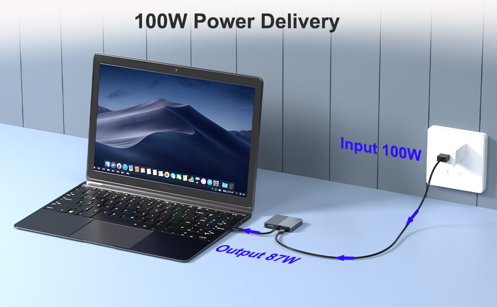 docking station dual monitor