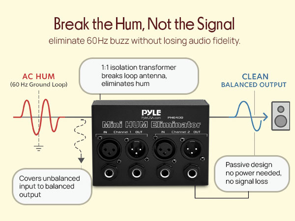 line speaker isolating cable amp guitar home plug tv outlet strip dc electrical