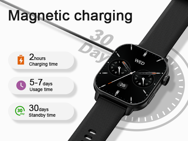 Product images showing a smartwatch with magnetic charging capability. Display indicates 2-hour charging time, 5-7 days usage time, and 30 days standby time with icons and technical specifications.