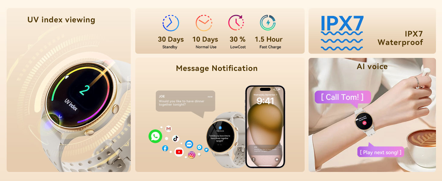 UV index viewing message notification ipx7 waterproof ai voice
