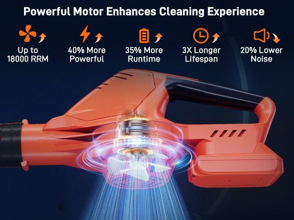 Powerful Motor Enhances Cleaning Experience