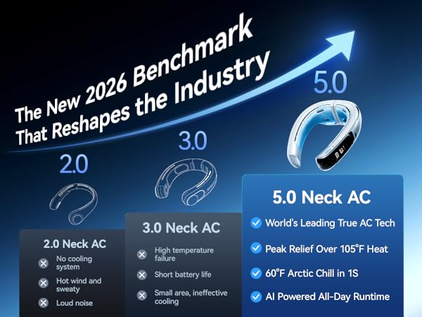 best neck fan