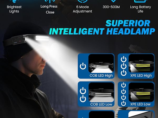 headlamp