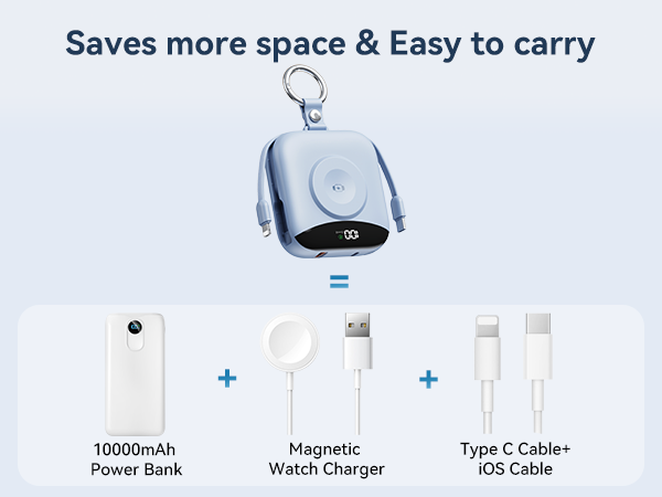 Portable iWatch Charger
