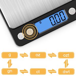 the scale of the food scale
