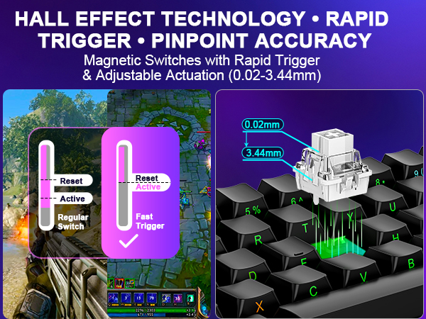 hall effect keyboard