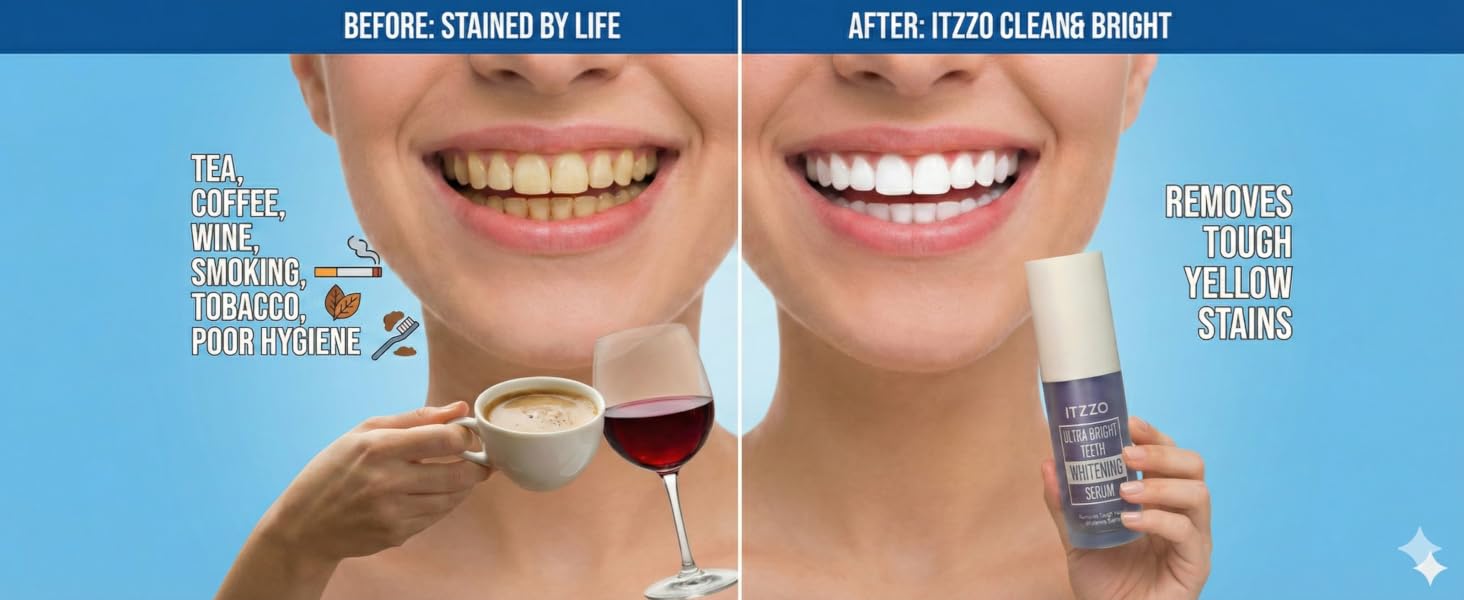 ITZZO Before & After