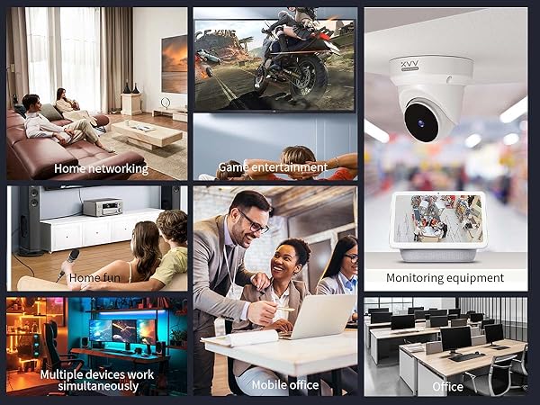 Multi-scenario application