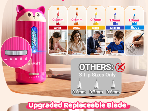 electric pencil sharpener