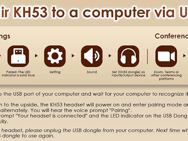 USB dongle