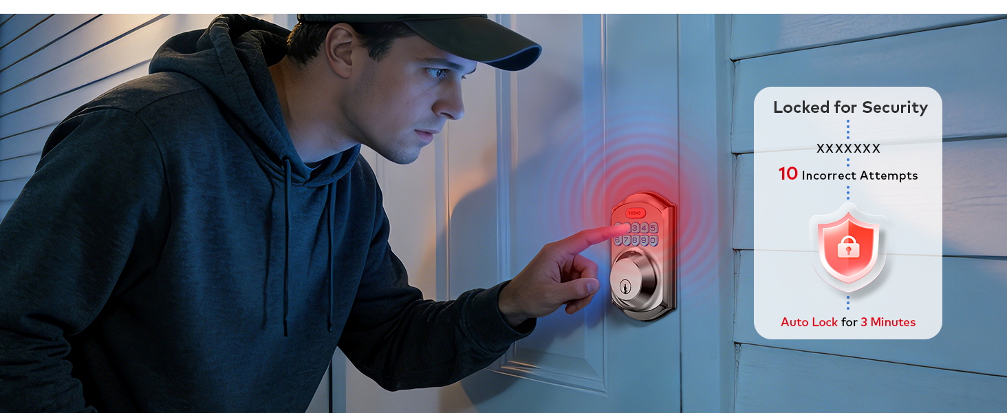 When someone enters the wrong password 10 times, the door lock will be disabled for 3 minutes.