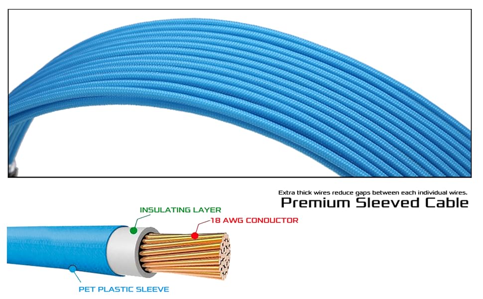 PSU cable kit