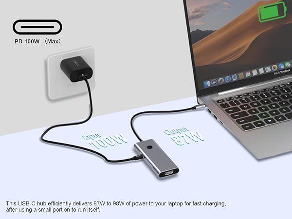 usb-c hub powered usb c hub
