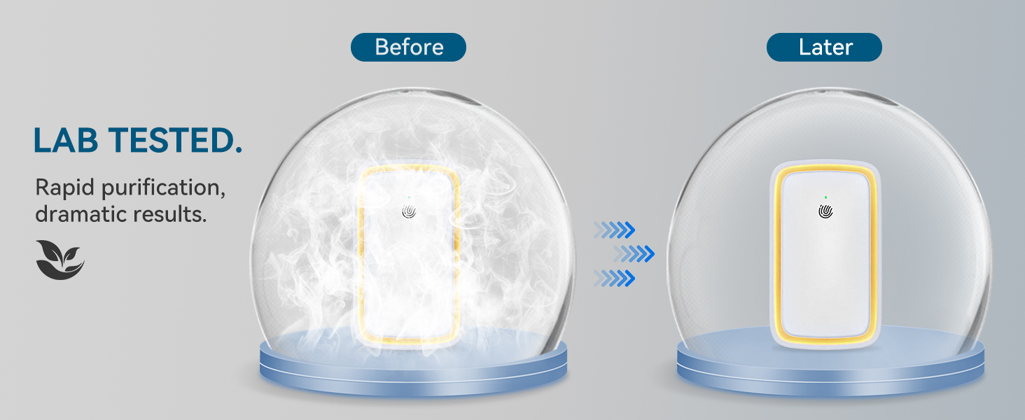 Air Ionizers for Home