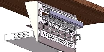 Horizontal mounting