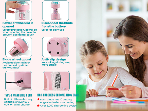 Pencil Sharpener
