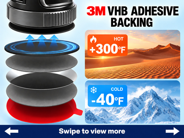 Mounting disc temperature graphic showing heat resistance to +300°F and cold resistance to -40°F.