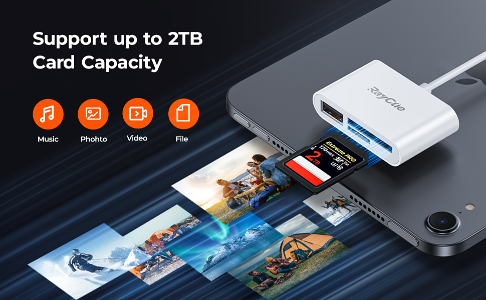 usb c to hdmi adapter