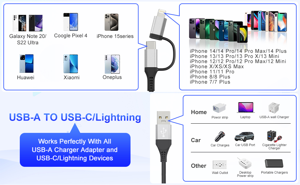 usb c lightning cable