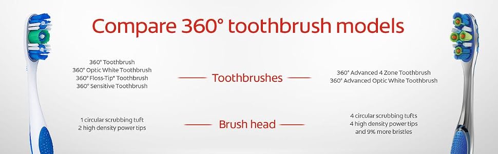 Colgate 360 toothbrush models