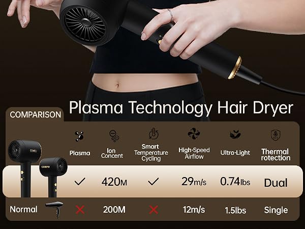 small hair dryer