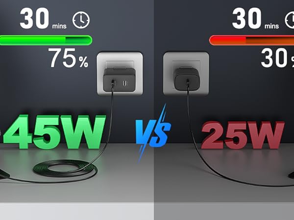 samsung charger fast charging samsung charger fast charging cord samsung fast charger