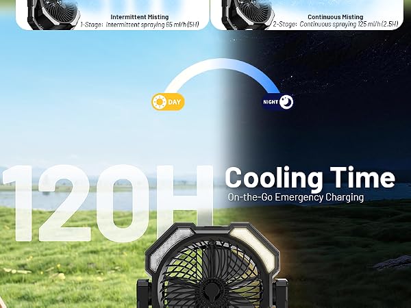 portable fan with water mist