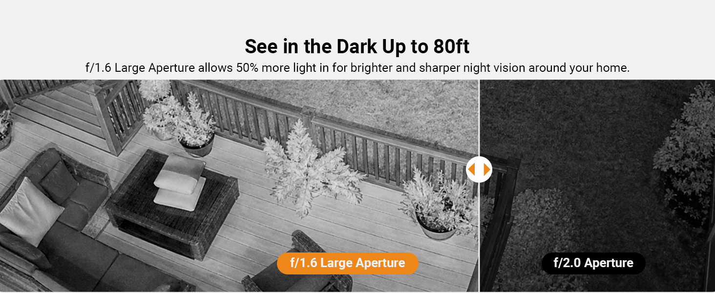 See in the Dark Up to 80ft