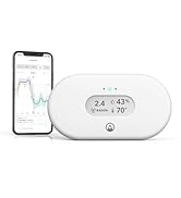Airthings 2989 View Radon - Radon Monitor with Humidity & Temperature Detector - Battery Powered ...