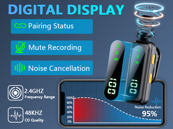 microphone for iphone