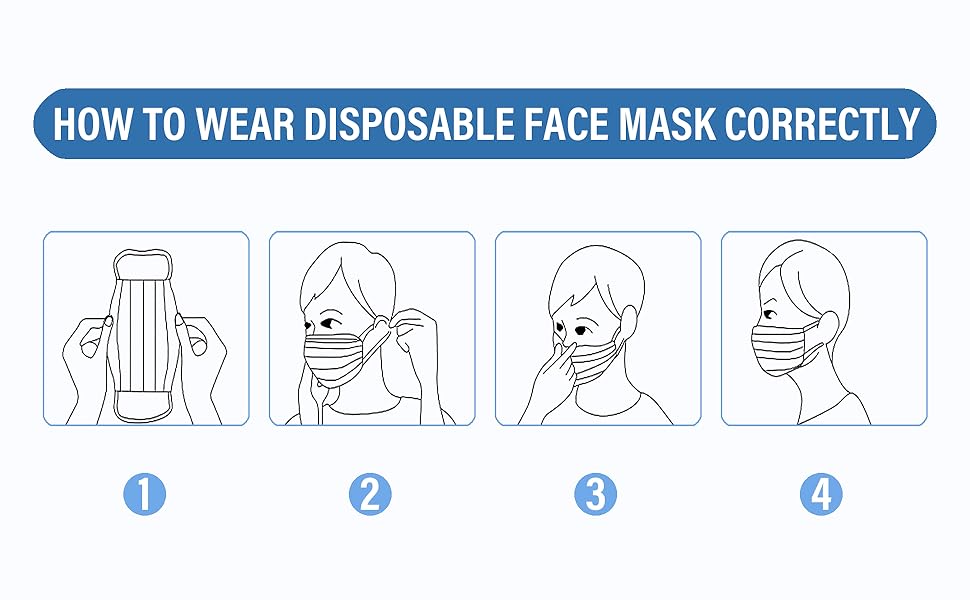 how to wear the face masks