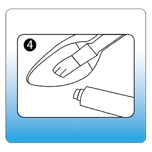 Step 4