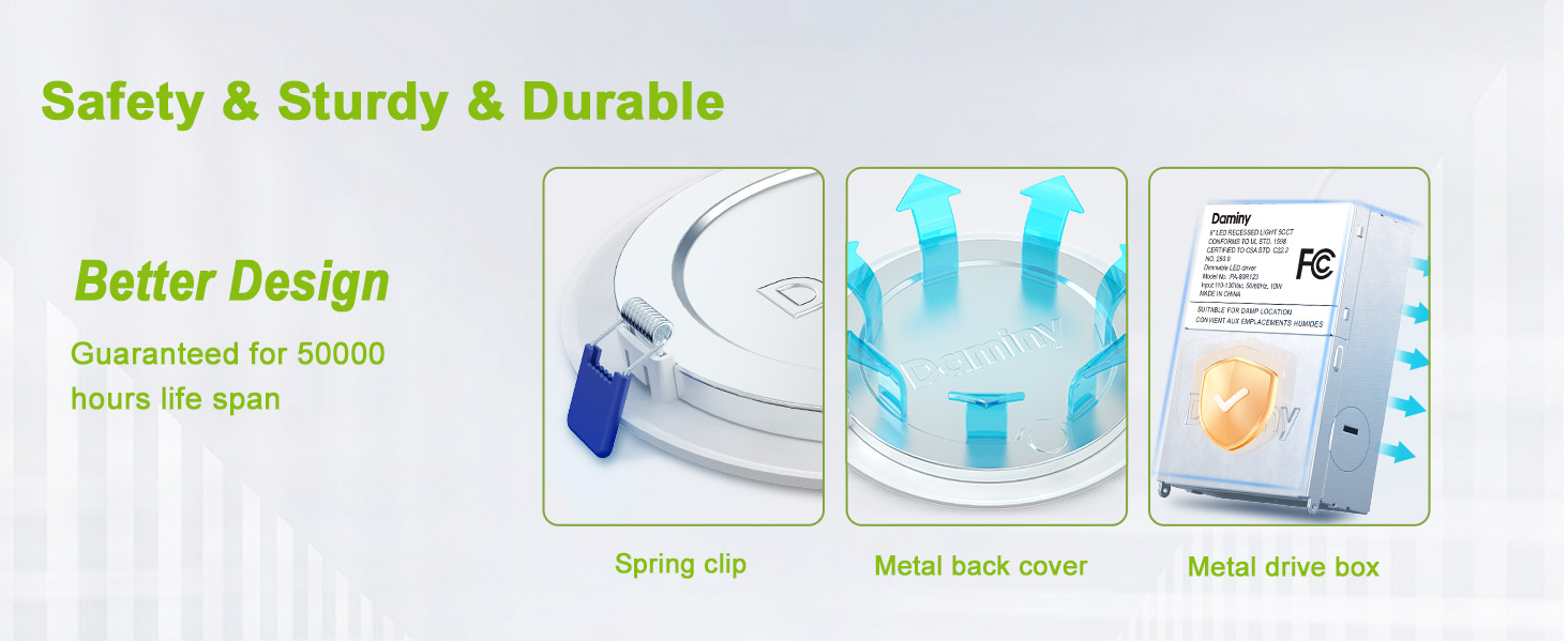 led recessed light