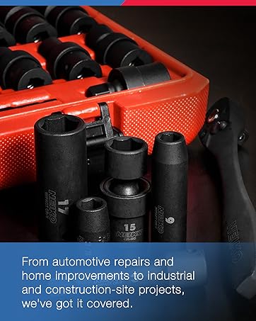 A NEIKO socket-wrench set in a storage box. Text reads: We’ve got it covered.