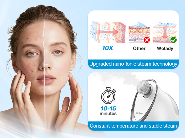 Text reads: '10X', 'minutes', 'Upgraded nano-ionic steam technology', 'Constant temperature and stable steam'. Beauty device demonstration showing steaming functionality.