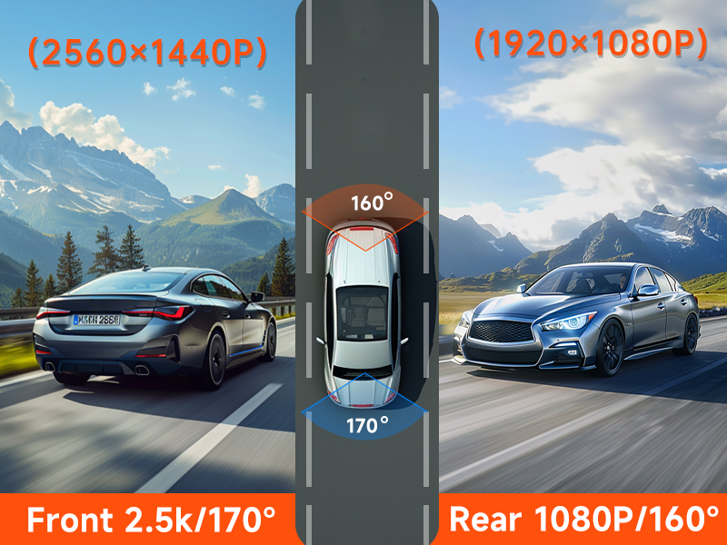 front and rear super clear camera