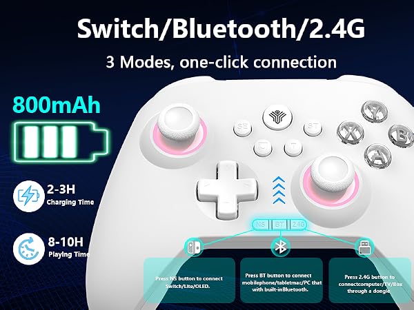 pc controller, steam controller, controller for pc, xbox controller for pc, pc controller for gaming