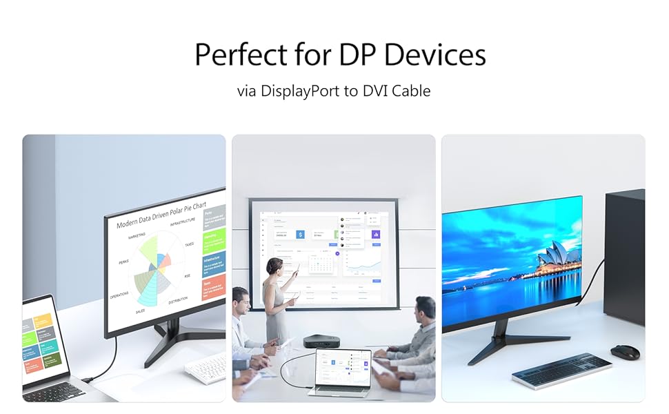dp to dvi