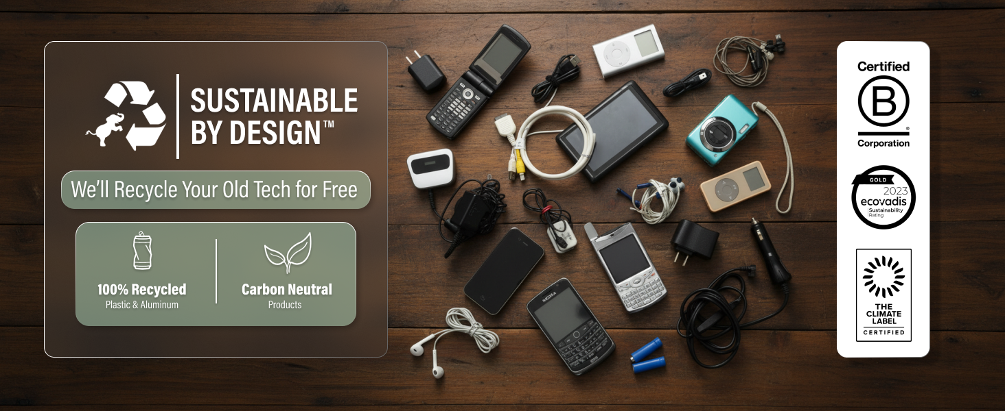 Nimble Champ Wireless 5K