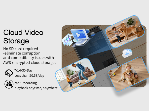 indoor camera